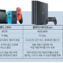 으뜸게임 이미지