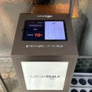 옥동식 합정 돼지국밥 웨이팅 후기 -미쉐린가이드서울2025
