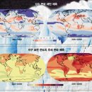 IPCC 보고서와 NGC 다큐멘타리 이미지