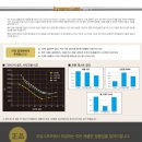 일품골프용품