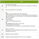 누리당구 이미지