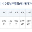 납부필증(칩) 이미지