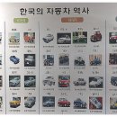 박사자동차소형정비 네이버블로그