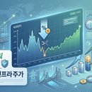 한양수자인행운공인중개사사무소 | 강남한양수자인 최근 신고가 배경과 단지 거주 환경 분석