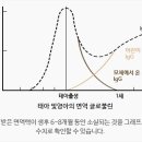 손한의원 이미지