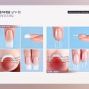 네일아트 국가자격증 (야간) 이미지