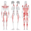 이젠 | 합정역 필라테스 / 합정 마사지를 받아도 자꾸 뭉치던 몸이 이젠 개운해요 (실제 후기)