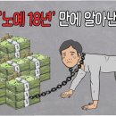 길투자 네이버블로그
