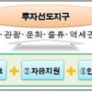 '산단·관광·특화산업' 투자선도 시범지구 선정 추진 이미지