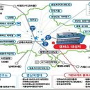 그린바이오 이미지