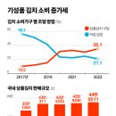 조선호텔 이미지