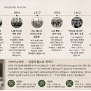 간디의 삶과 사상 : “나의 삶이 곧 메시지다” | 내 삶이 곧 나의 메시지다 마하트마 간디
