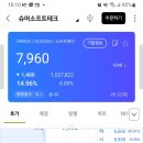 슈어소프트테크(주) 이미지