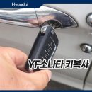 성화열쇠