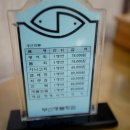 부산명물횟집 이미지