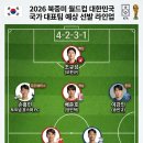 키플스포츠클럽 | 🔥 2026 북중미 월드컵 홍명보호의 '역대급 꿀조' 분석 및 손·민·강 예상 선발 라인업 & 연봉 정보 총정리