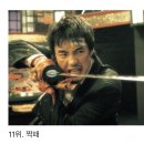 평론가 이동진 2006년 한국영화 베스트 12편 이미지