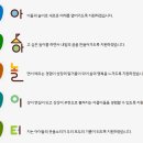 경기도유아체험교육원 | 경기 양주, 경기도교육청 북부유아체험교육원 '아하놀이터' 가족체험 예약 방법