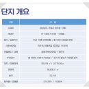 덕진 거제의봄 프리미엄 | 덕진 거제의 봄, 아주동 아파트 1억대 가격