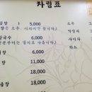 엄마손닭한마리칼국수