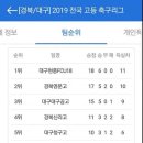 신라고등학교 이미지