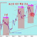 (주)쥬라기 Daum카페