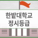 한밭대학교 - 21716 | 한밭대학교