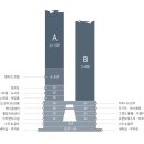 미르피부과의원 이미지
