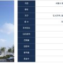 용산-277 이미지