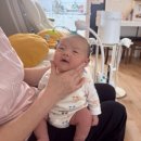 권*희 - 안양시 동안구 | 권*희
