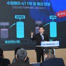 수원-1292 티스토리