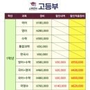 오산스파르타입시종합학원