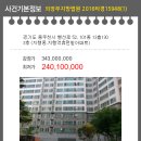 행선로13 이미지