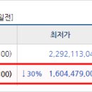 한승자동차공업사 이미지