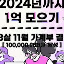 1억 모으기│4년 만에 자산 1억 원 모은 후기 (월급 200만 원대 01년생 직장인)