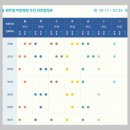 센트럴아동병원 이미지