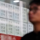 25.10.12 미국 증시 버블 붕괴 상황.. 다음주 이재명 정부 부동산 로드맵...cgv 질문 답변. 앞으로의 흐름이 이렇다. 강의 이미지