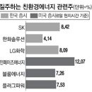 블루웨이브에너지