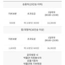 용산-이촌-754 이미지