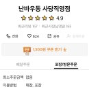 인수당약국 이미지
