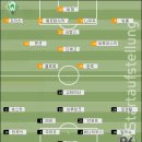 2006~2007 분데스리가 18라운드 베르더 브레멘 vs 하노버 96 이미지