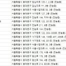 보스톤클래식치과의원 이미지