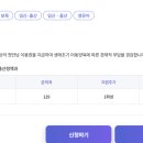 포인트유흥주점 | 첫만남이용권 사용처 총정리, 조리원 온라인 사용 후기
