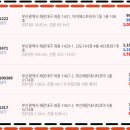 월드프라자1차 이미지