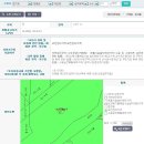 전원약국 이미지