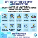 메리솔루션무역 이미지