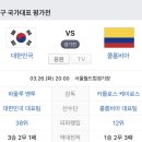 (종료) 대한민국 : 콜롬비아 축구 평가전 이미지