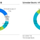 효성건재