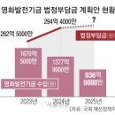 재원비디오 서울신문
