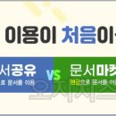 씽크존
